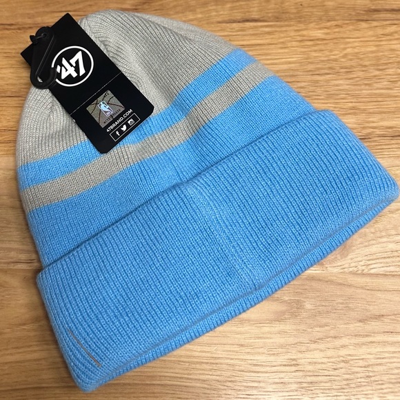 47 Memphis Grizzlies NBAWinter Beanie Cotton Winter Blue/Grey NWT - Picture 2 of 4